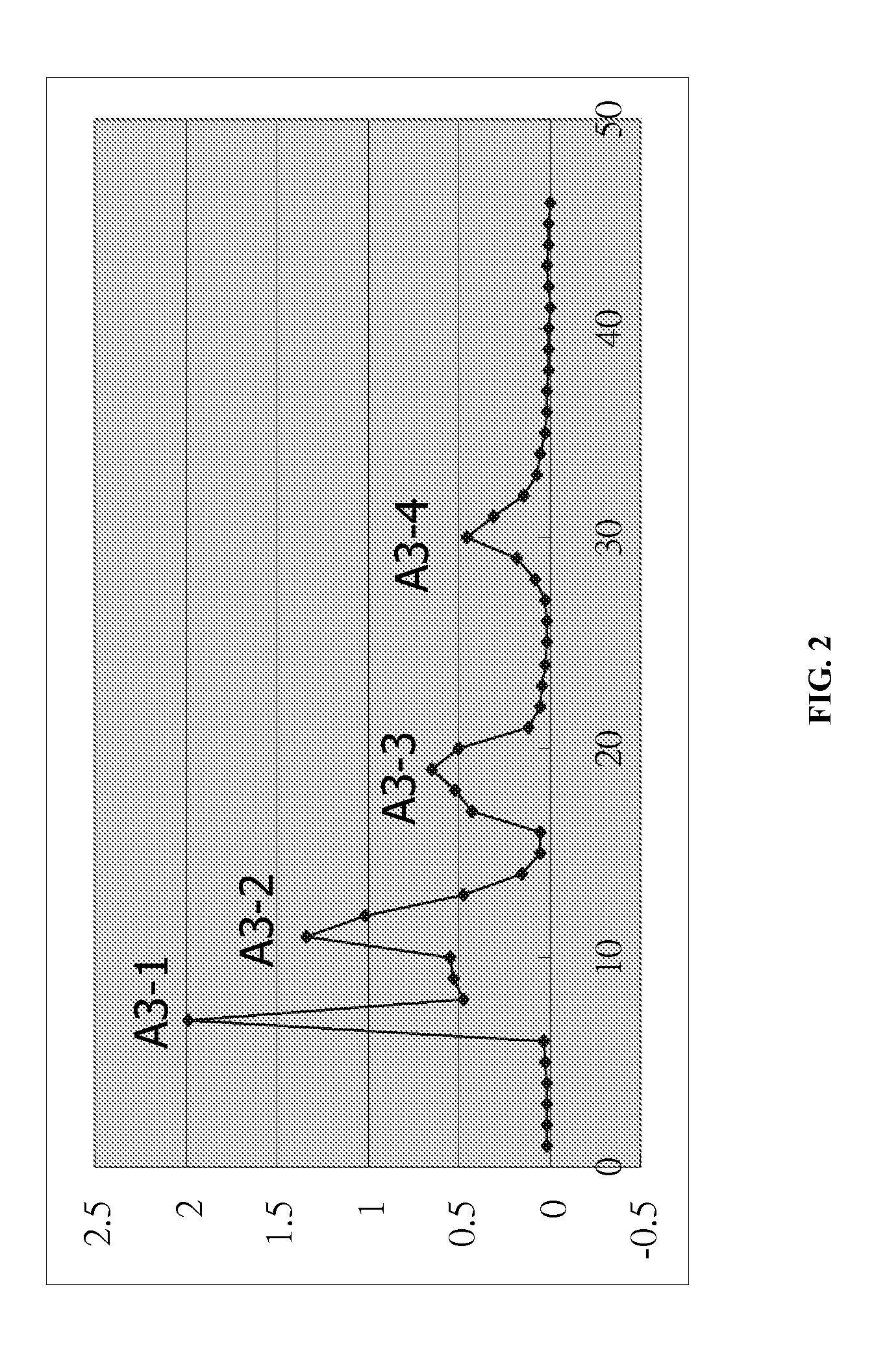 Hirsutella sinensis mycelia compositions and methods for treating sepsis and related inflammatory responses