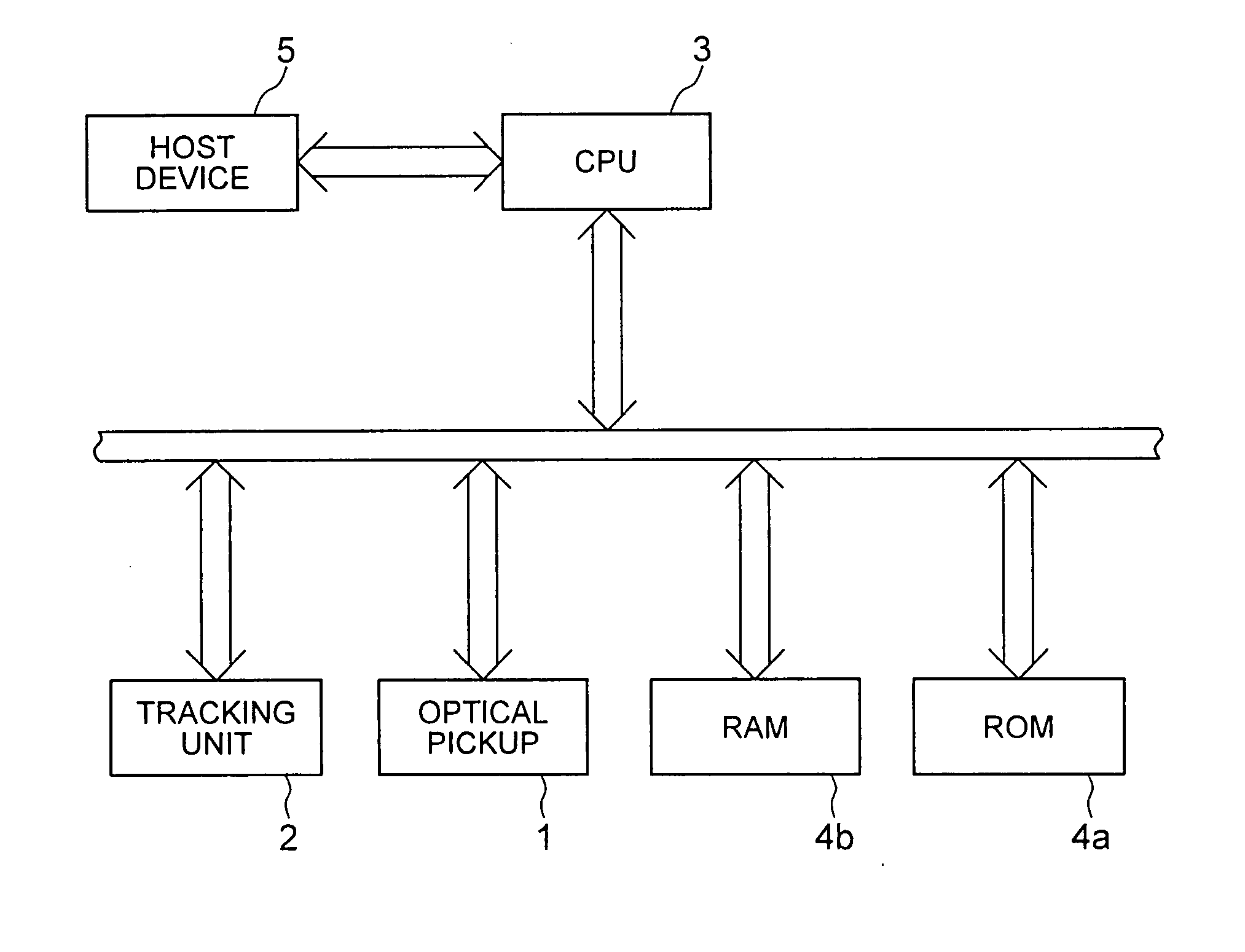 Method of writing into unwritten region of optical disc, optical disc writing device, optical disc, and program for writing data on optical disc