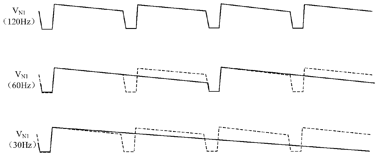 Driving method of display panel, display panel and display device