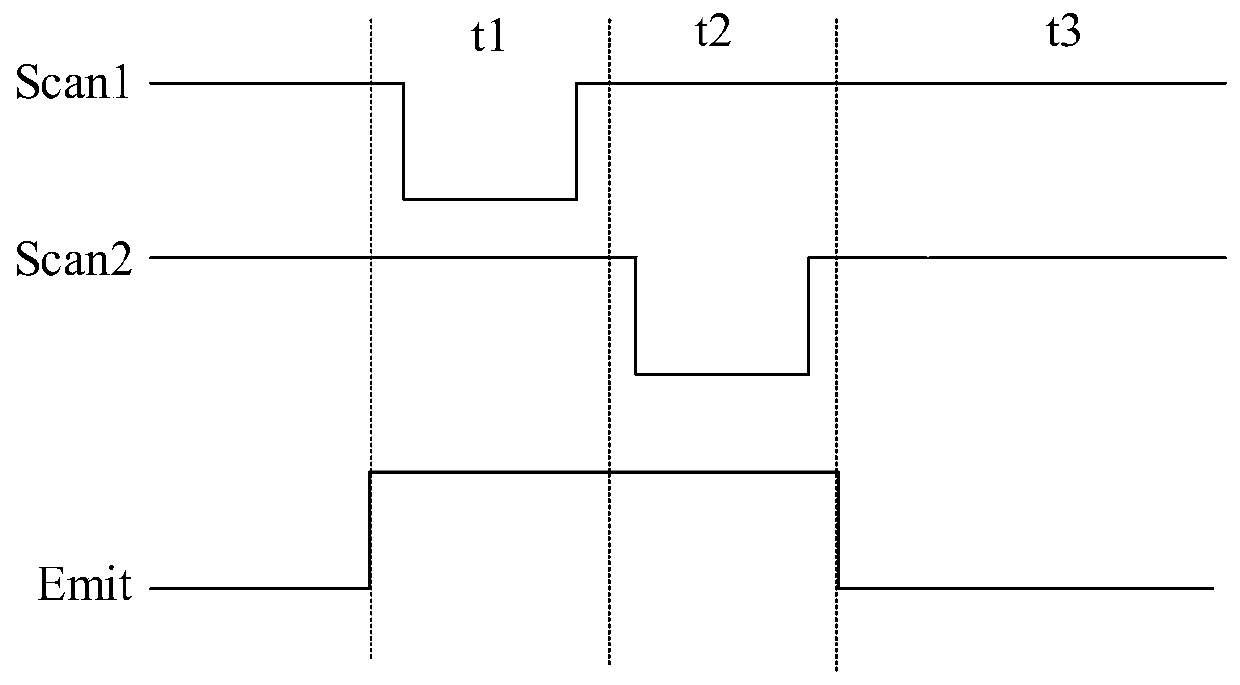 Driving method of display panel, display panel and display device