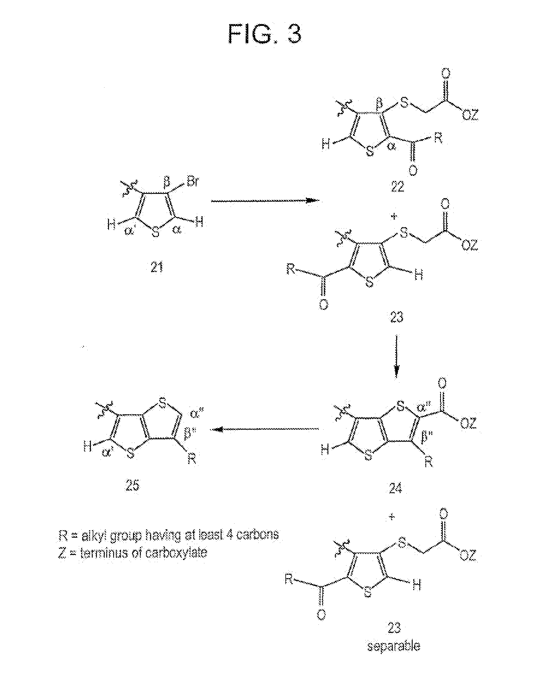 Fused thiophenes, methods of making fused thiophenes, and uses thereof