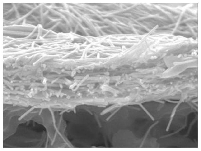 Super-long service life self-repairing stress sensor based on printable nano composite material and preparation method thereof