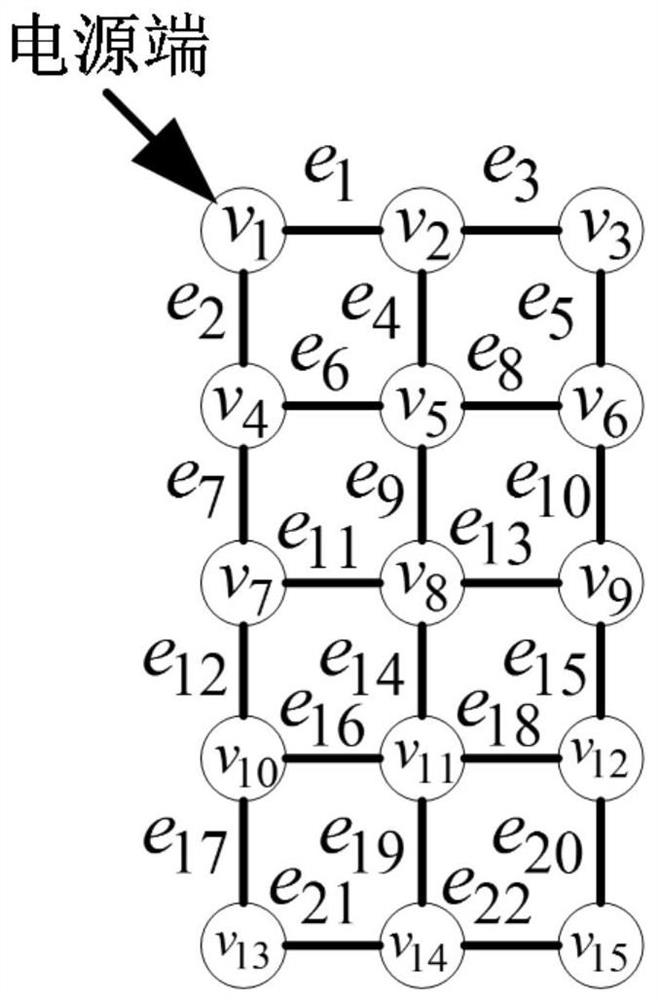 Ship power grid topology optimization method