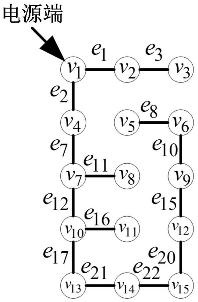 Ship power grid topology optimization method