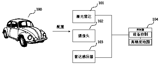 Target scene positioning method and device, computer equipment and storage medium