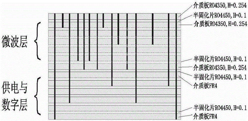 Packaging method for multi-dimensional power division network of TR (Transmitter and Receiver) assembly