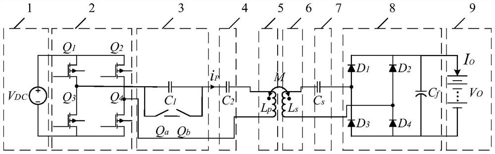 Wireless charging system and wireless charging method based on primary side controllable capacitance compensation