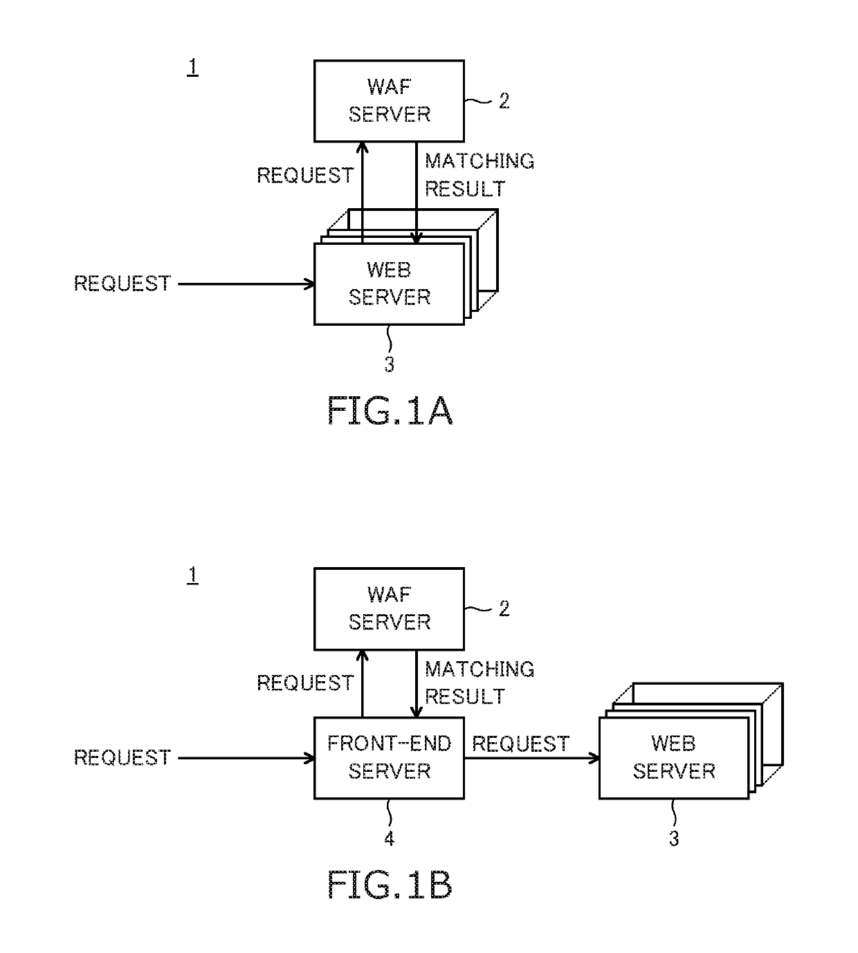 Firewall device