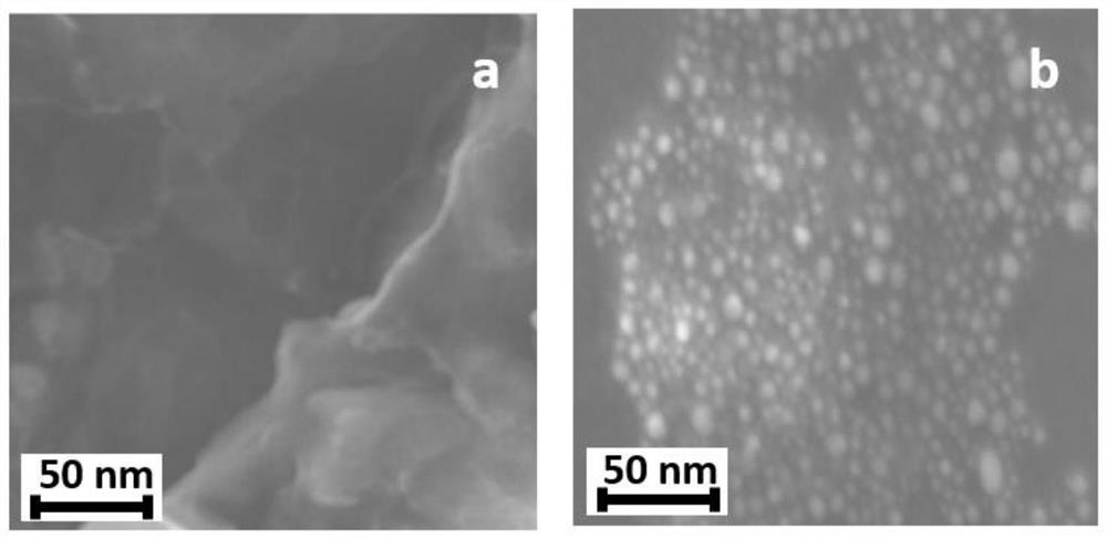 Preparation of a gold@graphene oxide composite nanomaterial and its application in the detection of adenosine triphosphate