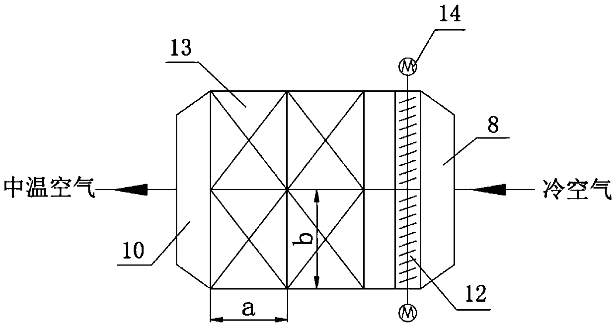 Combined air preheater