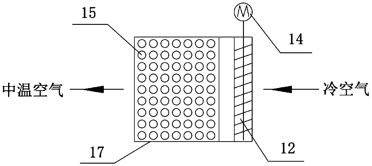 Combined air preheater