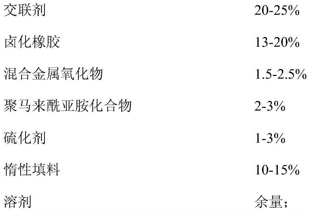 Rubber-metal hot vulcanization type adhesion agent for fast adhesion of vulcanized rubber