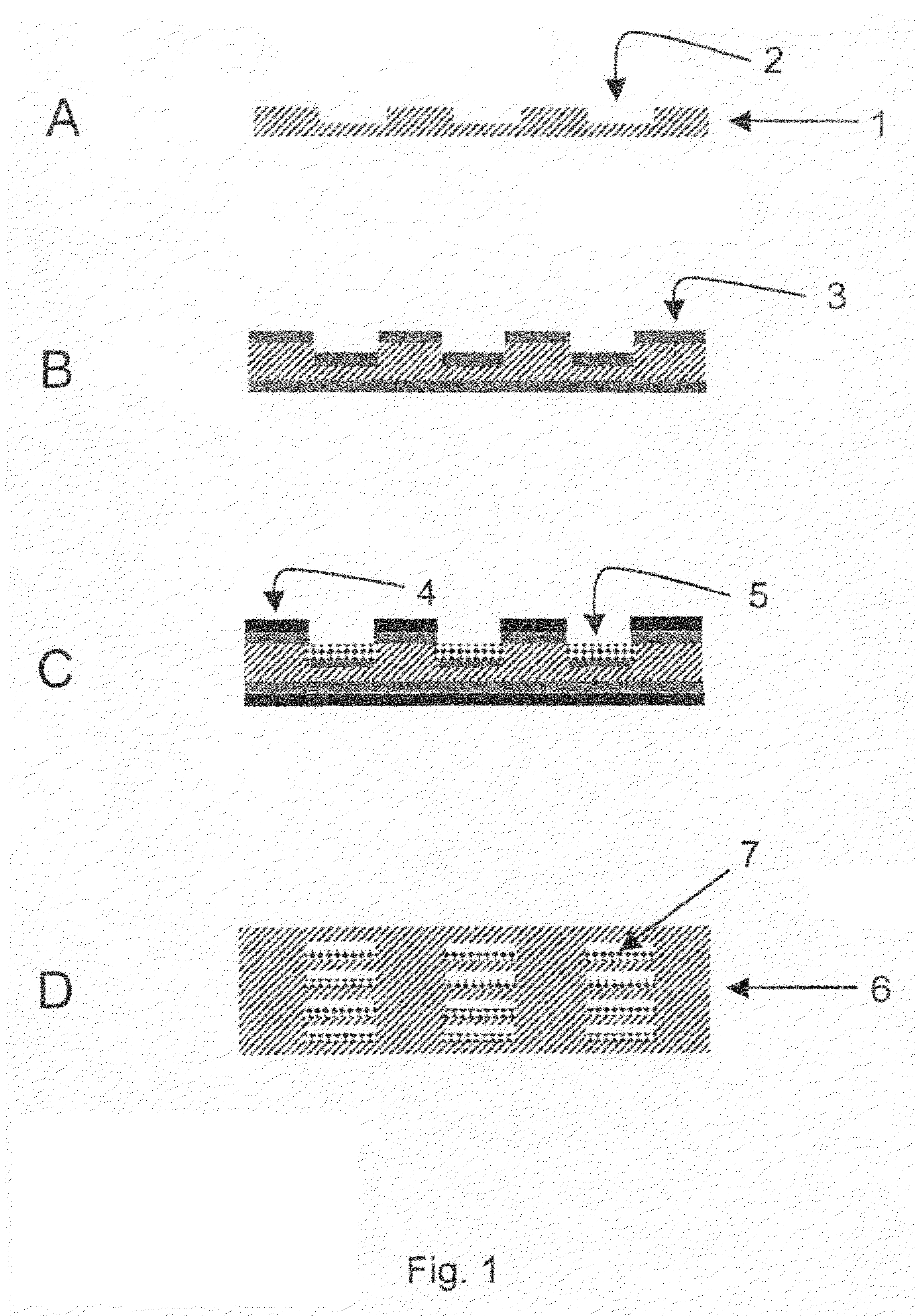 Process for manufacturing a microreactor and its use as a reformer