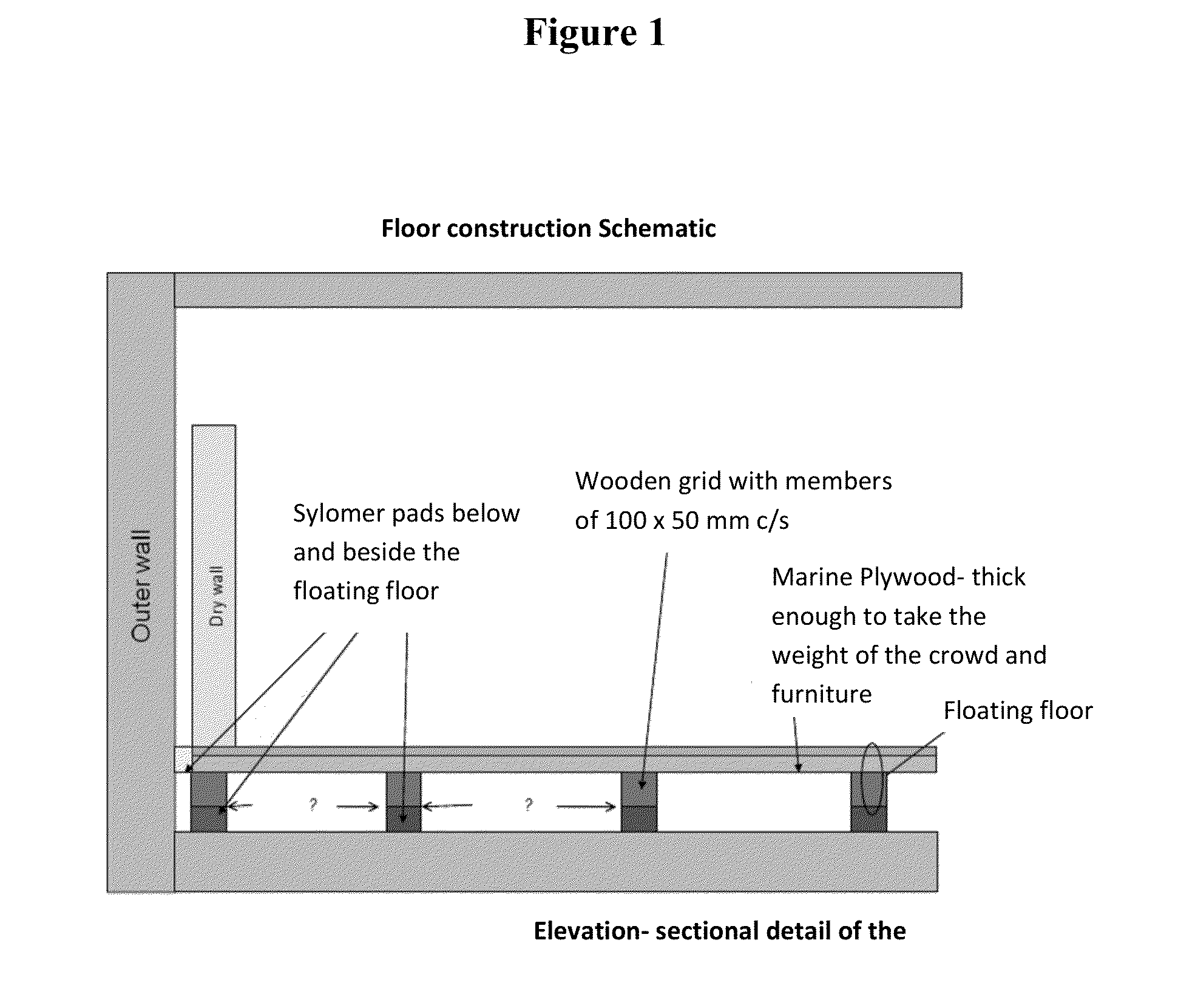 Sound proof membrane