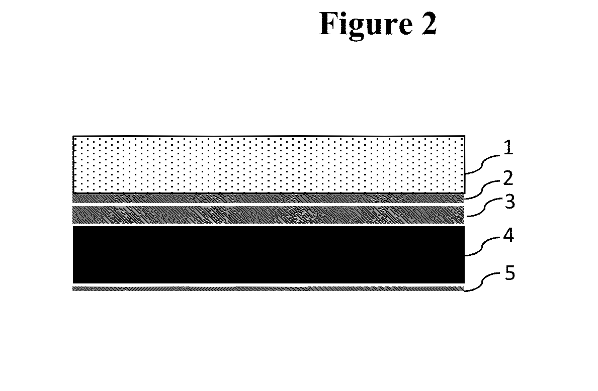 Sound proof membrane