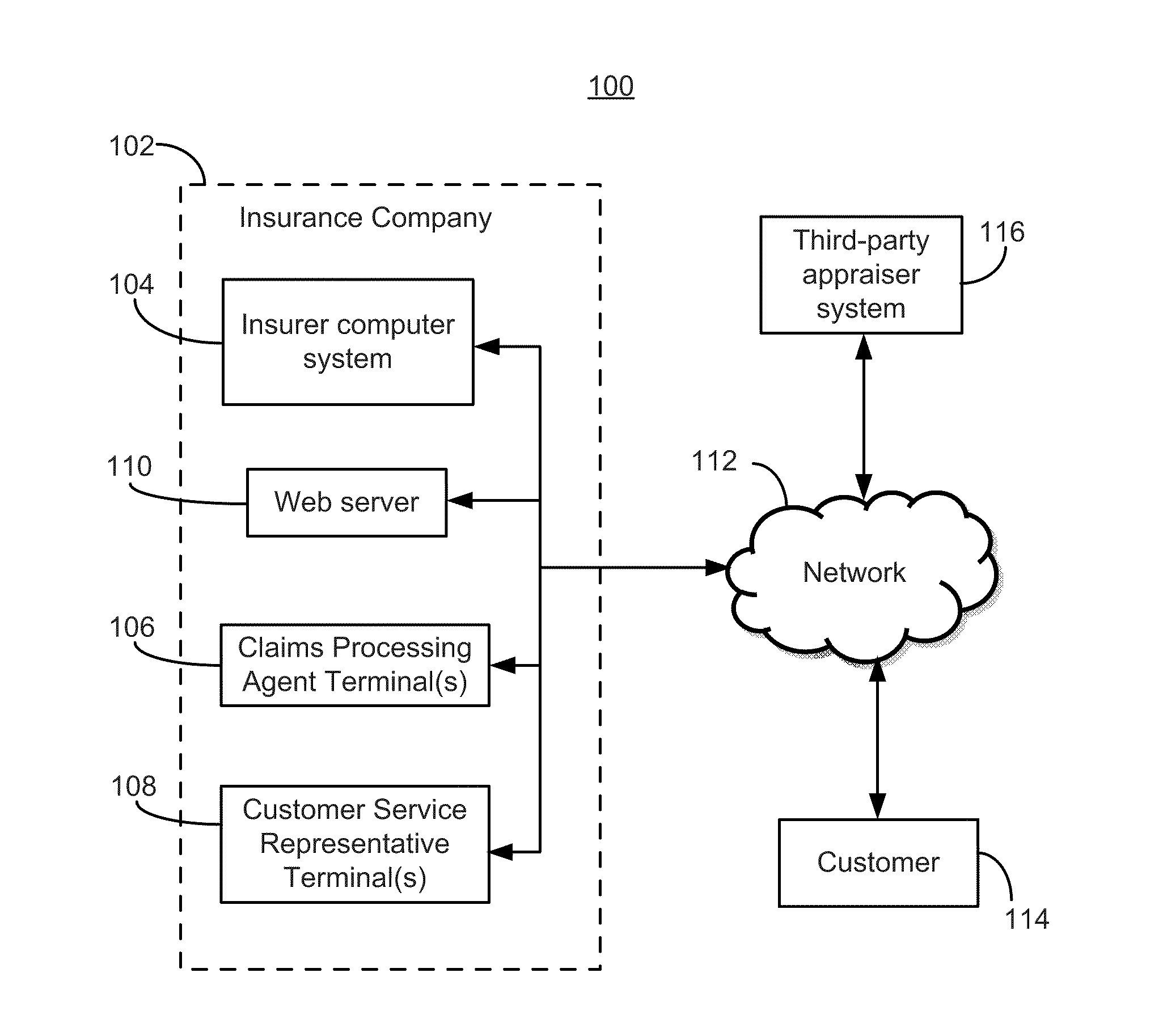 Systems and methods for collecting insurance-related data