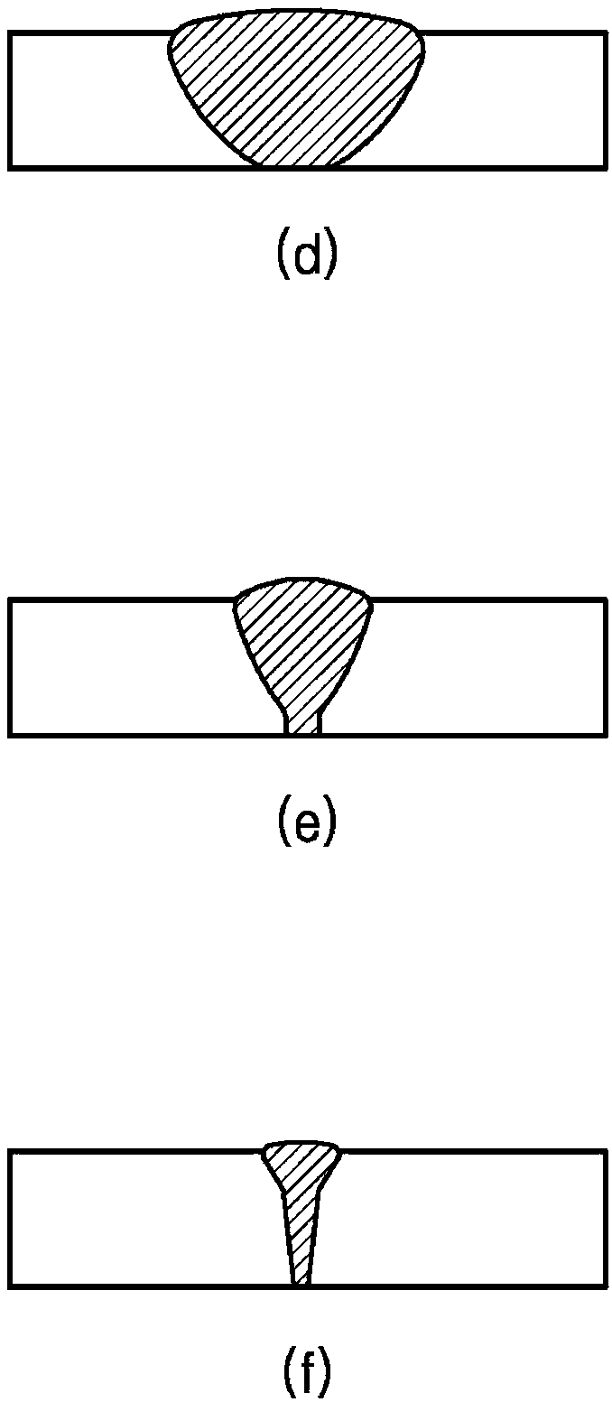 Ded arc three-dimensional alloy metal powder printing method and apparatus using arc and alloy metal powder core wire