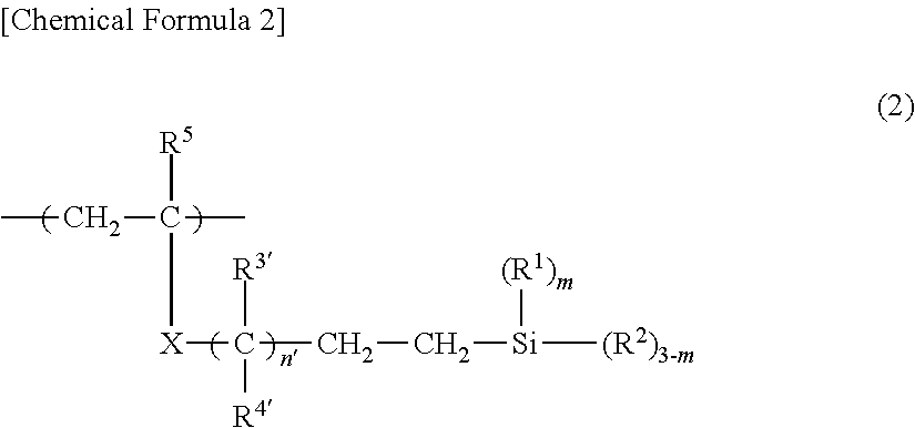 Vinyl alcohol polymer, aqueous solution, coating agent, ink jet recording material, thermal recording material and base paper for release paper containing same