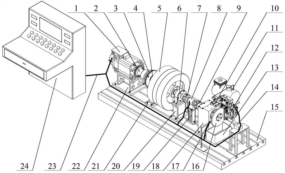 A Modular Integrated Brake Performance Test Bench