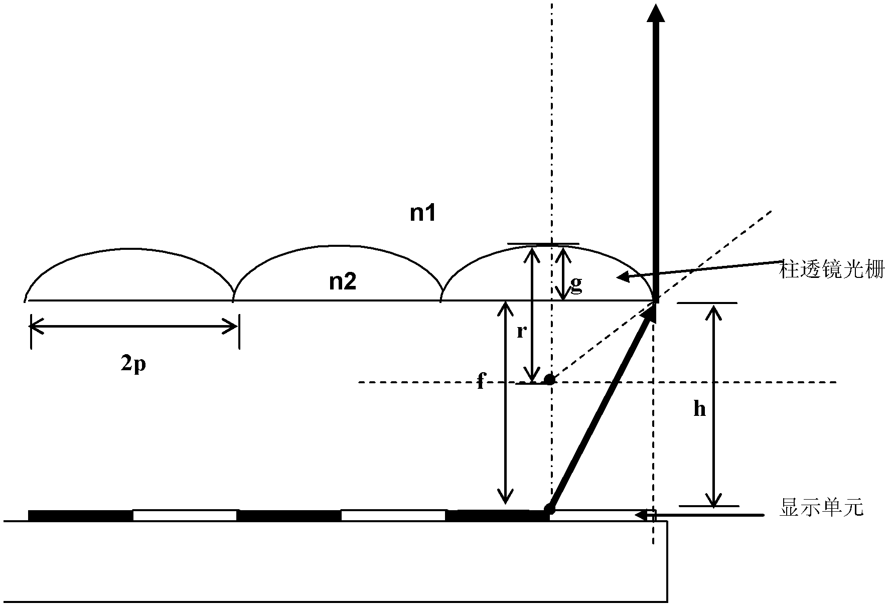 Three-dimensional (3D) display device and manufacture method thereof