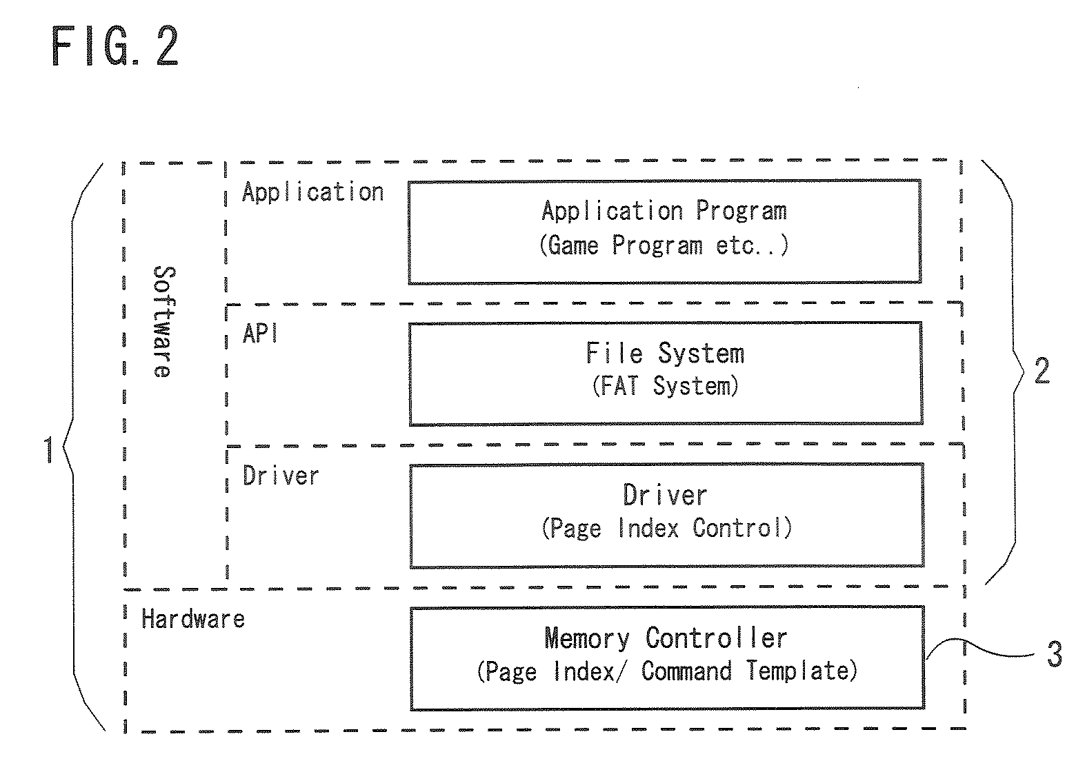 Information processing apparatus, controller and file reading method