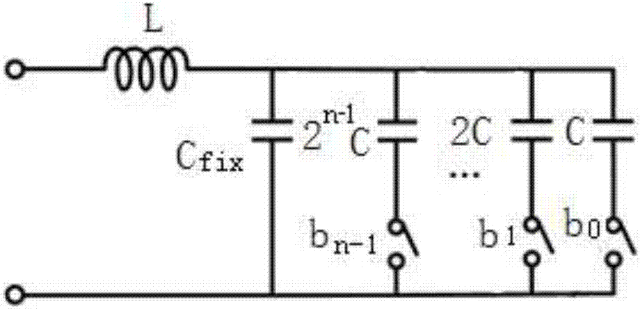 Passive ultrahigh frequency radio frequency identification label with automatic impedance matching function