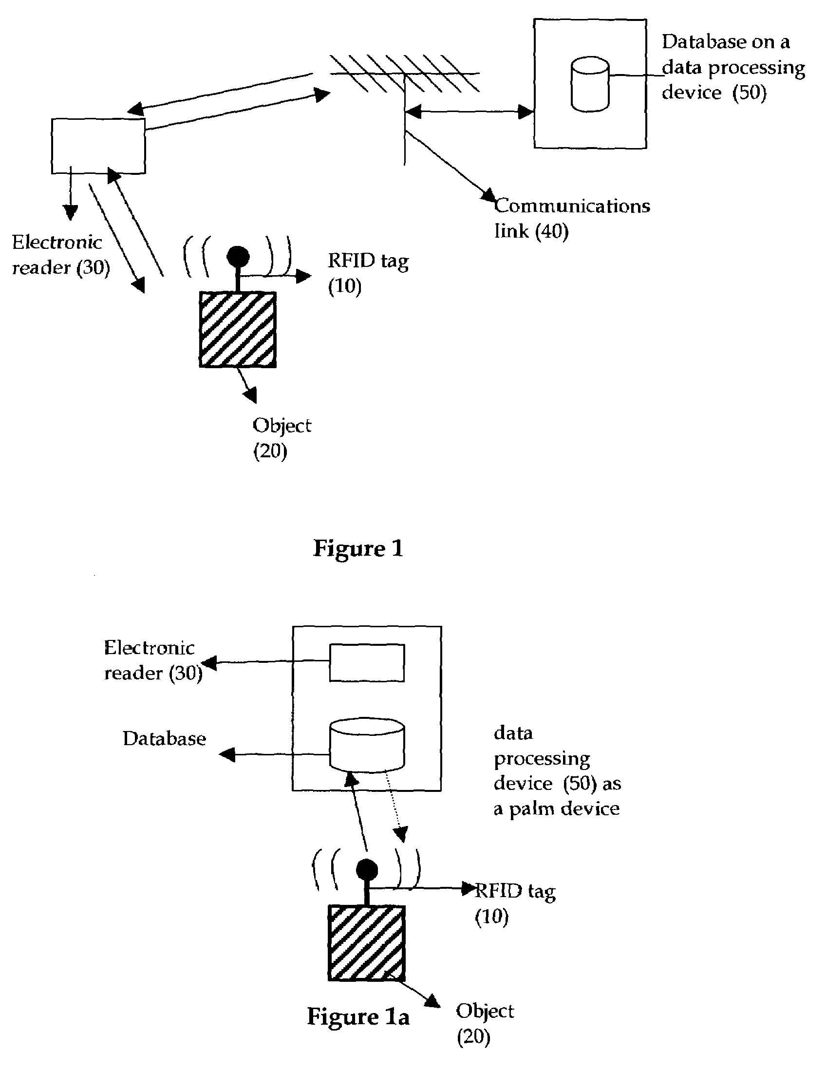 Object information retrieval system