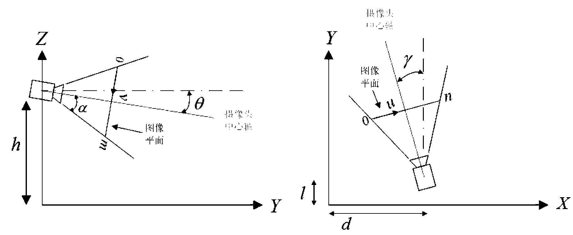 Road marking detection method