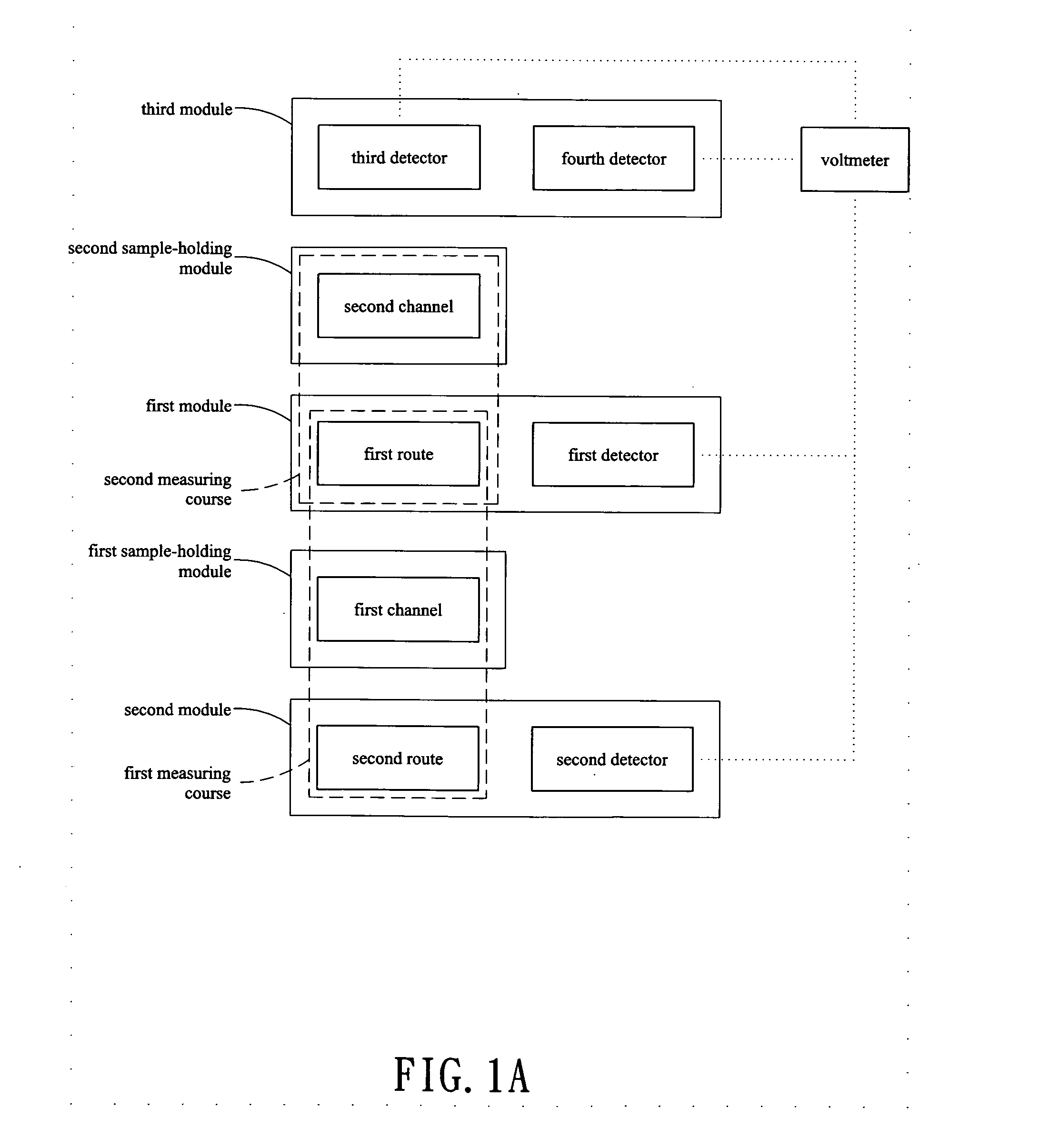 Membrane zeta potential measuring system