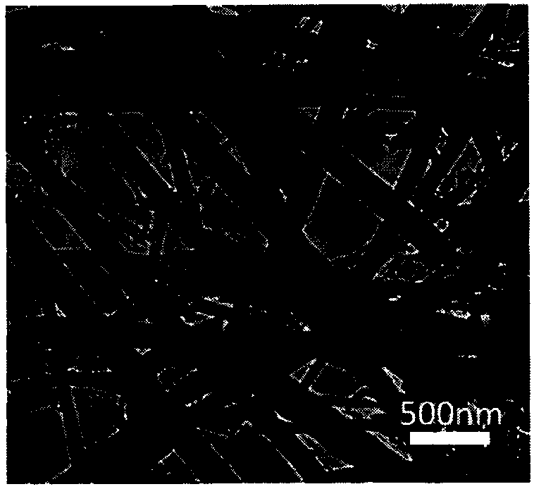 Preparation method of core-shell structure CuCl/Cu nano rod material