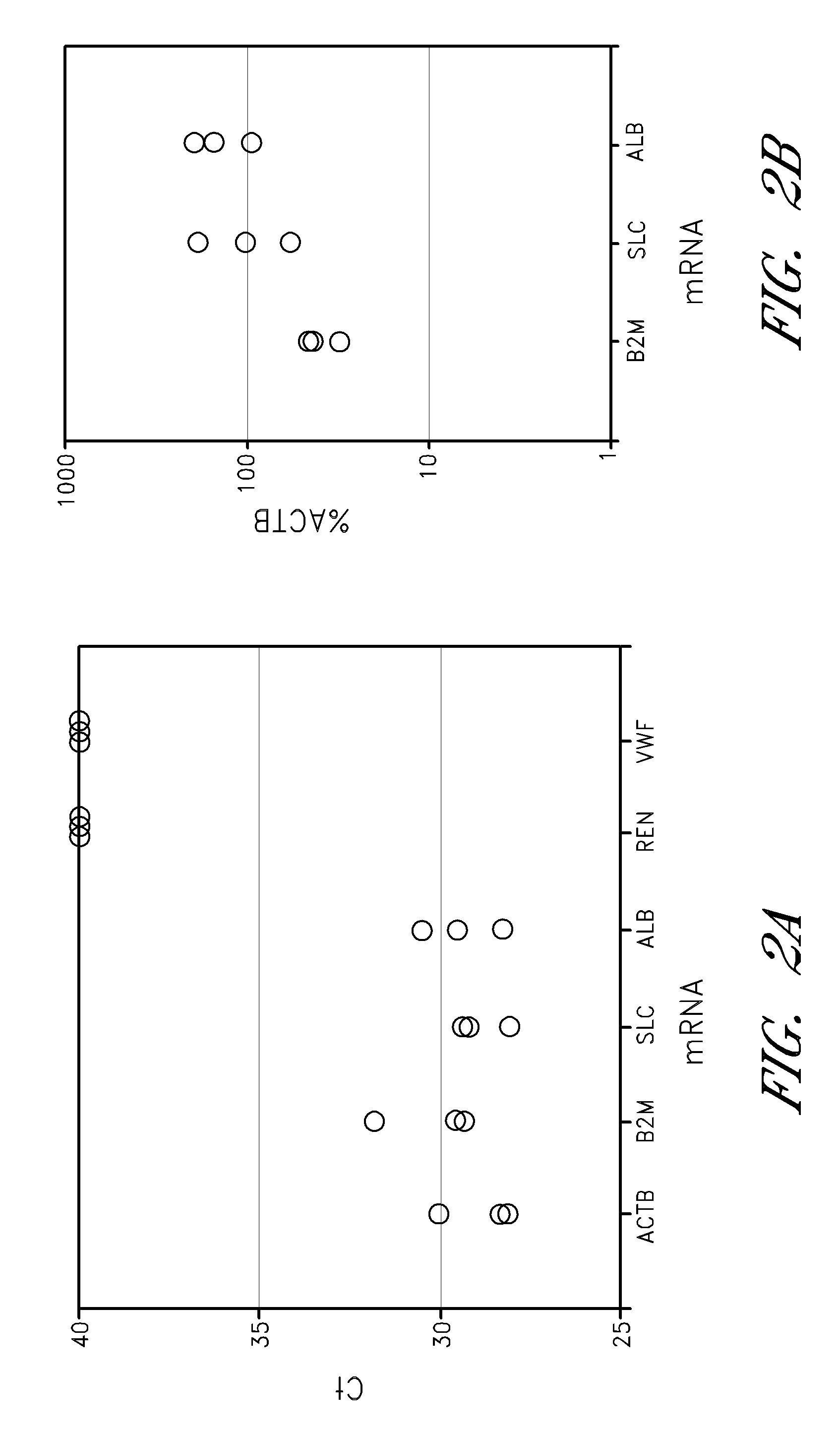 Methods for characterizing kidney function