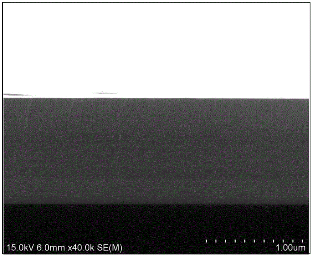 Method for preparing multiphase coupled WS2/WN solid lubrication film