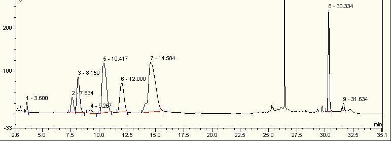 Preparation method of soybean episperm pectin gel polysaccharide