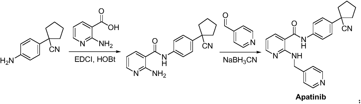 Preparation method and intermediate of apatinib