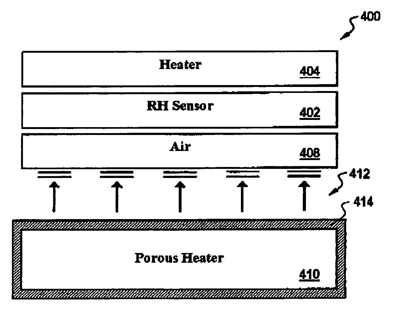 Relative humidity sensor enclosed with formed heating element