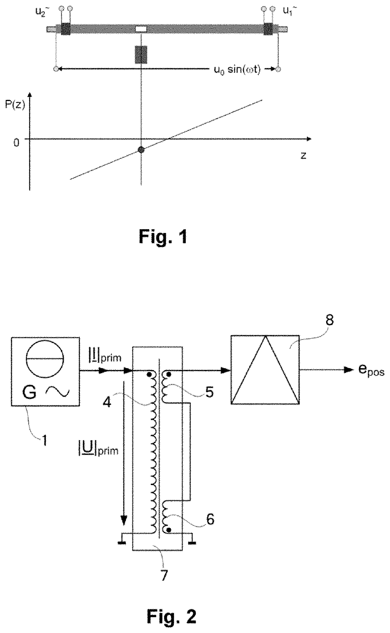 Displacement sensor having a return core in a housing cavity