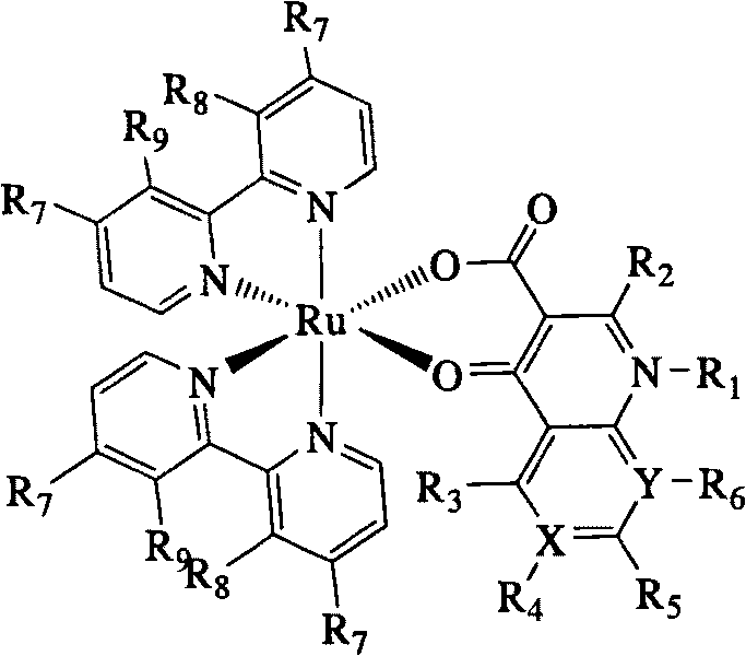 Ruthenium polypyridyl complex using quinolones compound as ligand, preparation method and application thereof