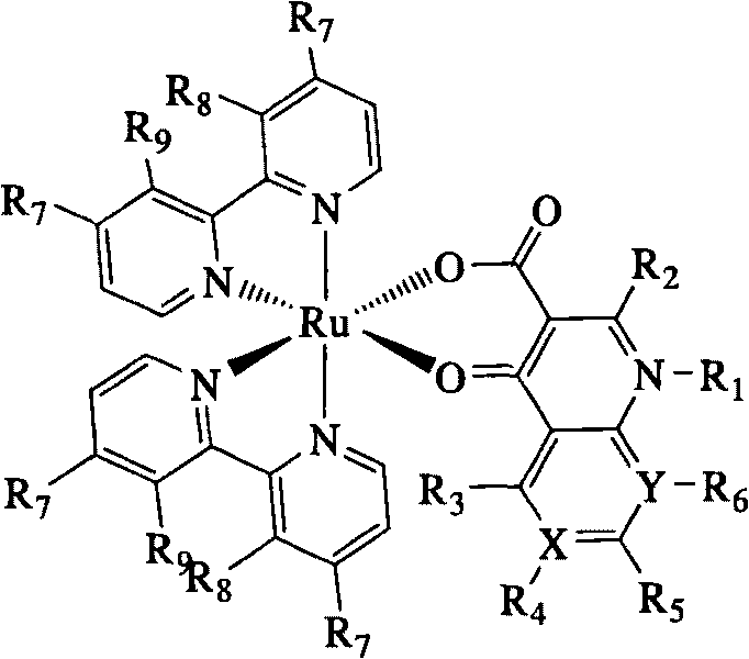 Ruthenium polypyridyl complex using quinolones compound as ligand, preparation method and application thereof