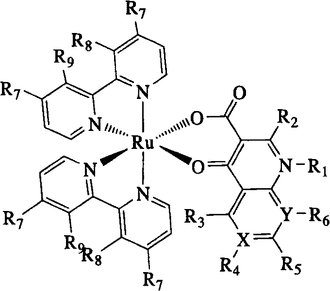 Ruthenium polypyridyl complex using quinolones compound as ligand, preparation method and application thereof