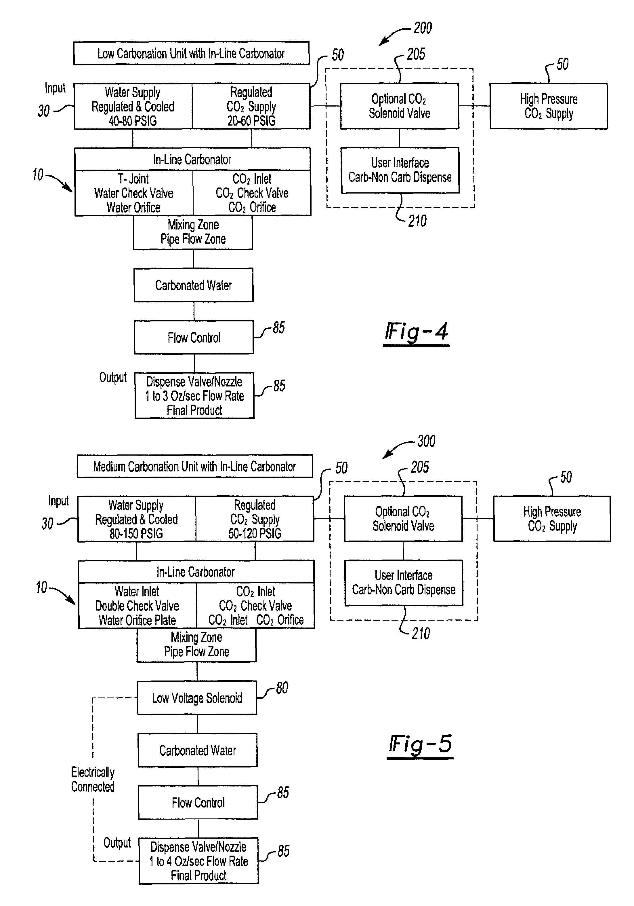 Carbonation apparatus and method for forming a carbonated beverage