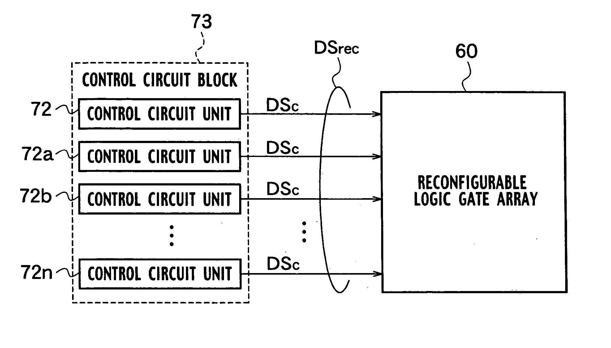 Control circuit and reconfigurable logic block