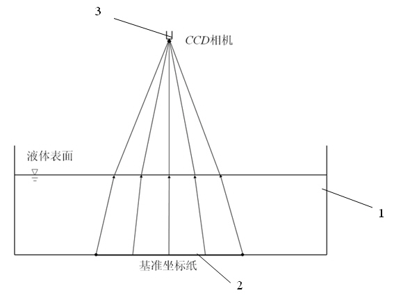 Three-dimensional reconstruction method of micro-amplitude waves on free liquid surface