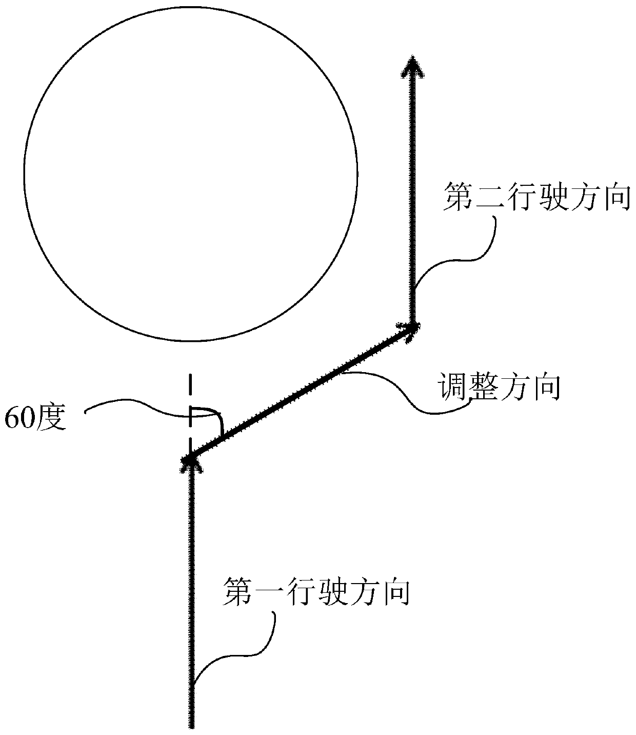 Traveling processing method and device, and storage medium