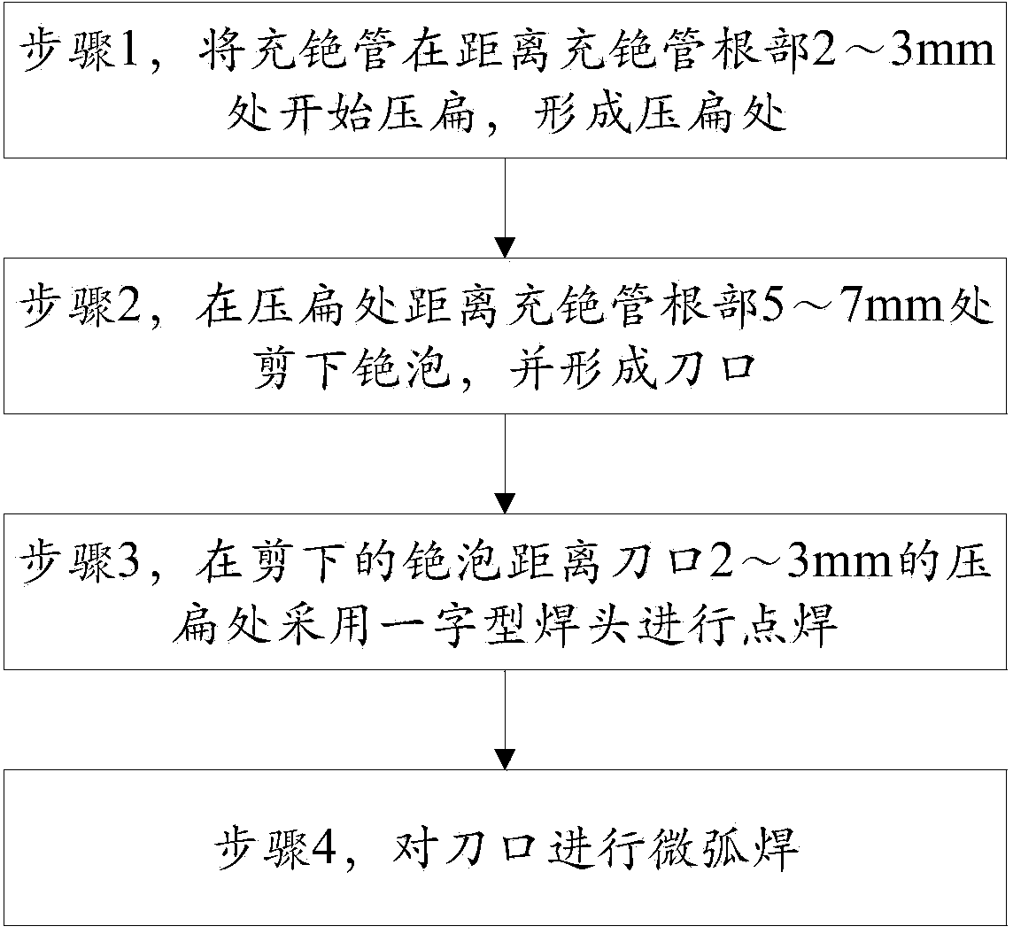 Sealing method for cesium foam of cesium-beam tube