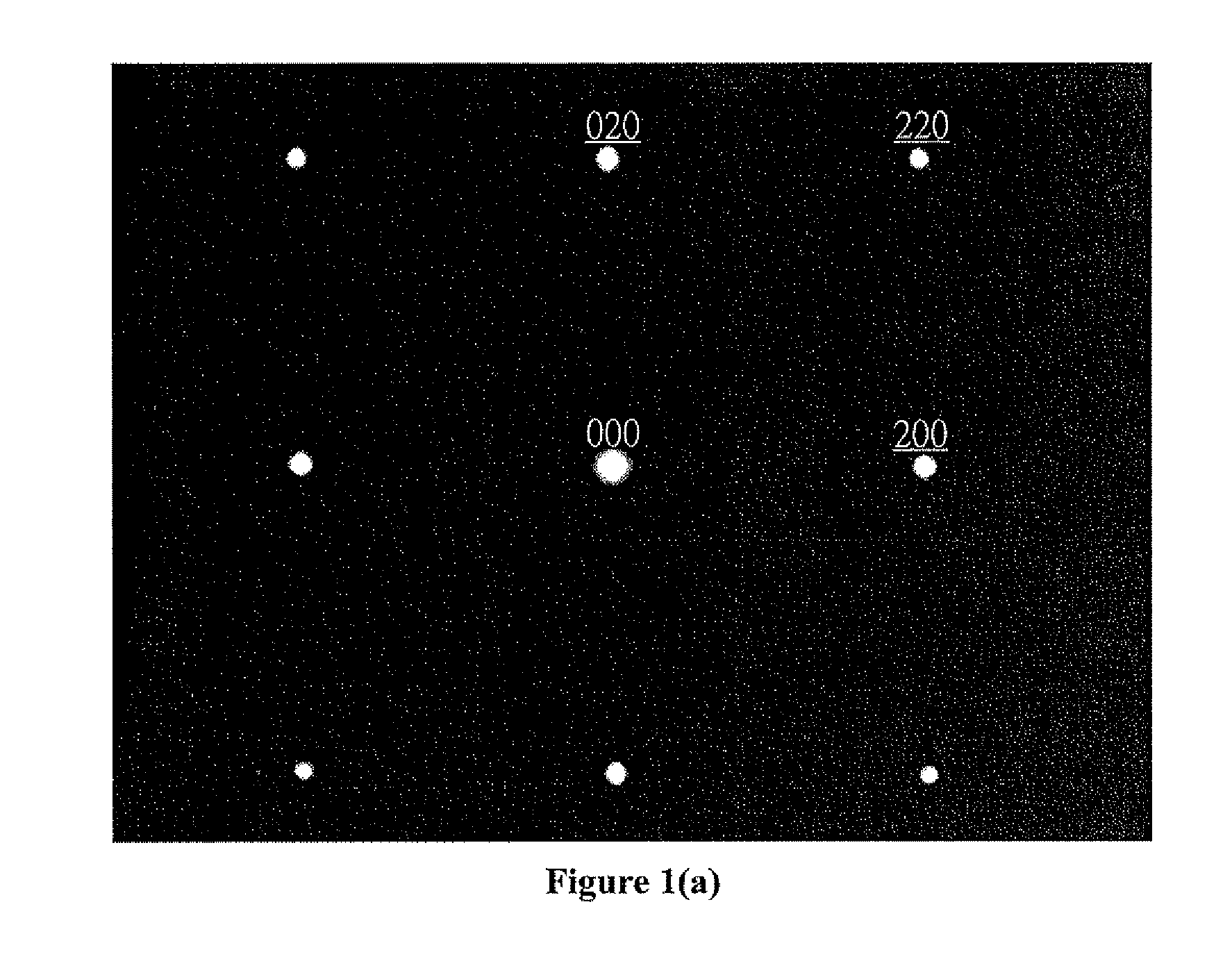 Composition design and processing methods of high strength, high ductility, and high corrosion resistance FeMnAlC alloys