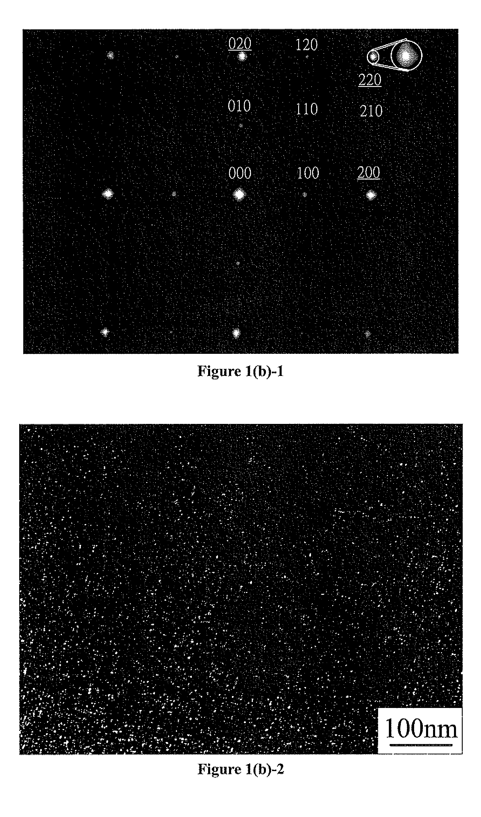 Composition design and processing methods of high strength, high ductility, and high corrosion resistance FeMnAlC alloys