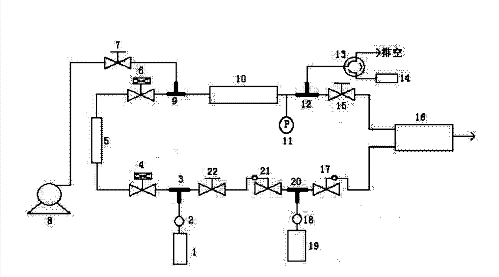 Method and device utilizing preparative chromatograph to separate krypton and xenon