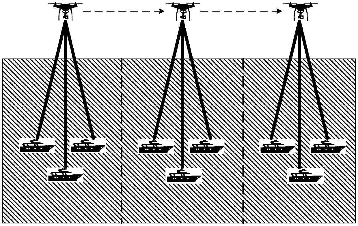 Offshore unmanned aerial vehicle communication coverage optimization method and system