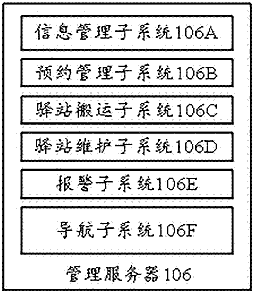 Shared stage management system