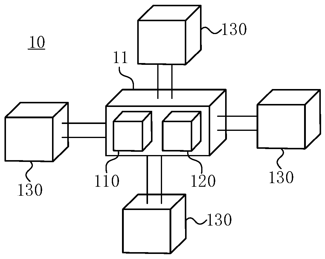 Distributed laser radar